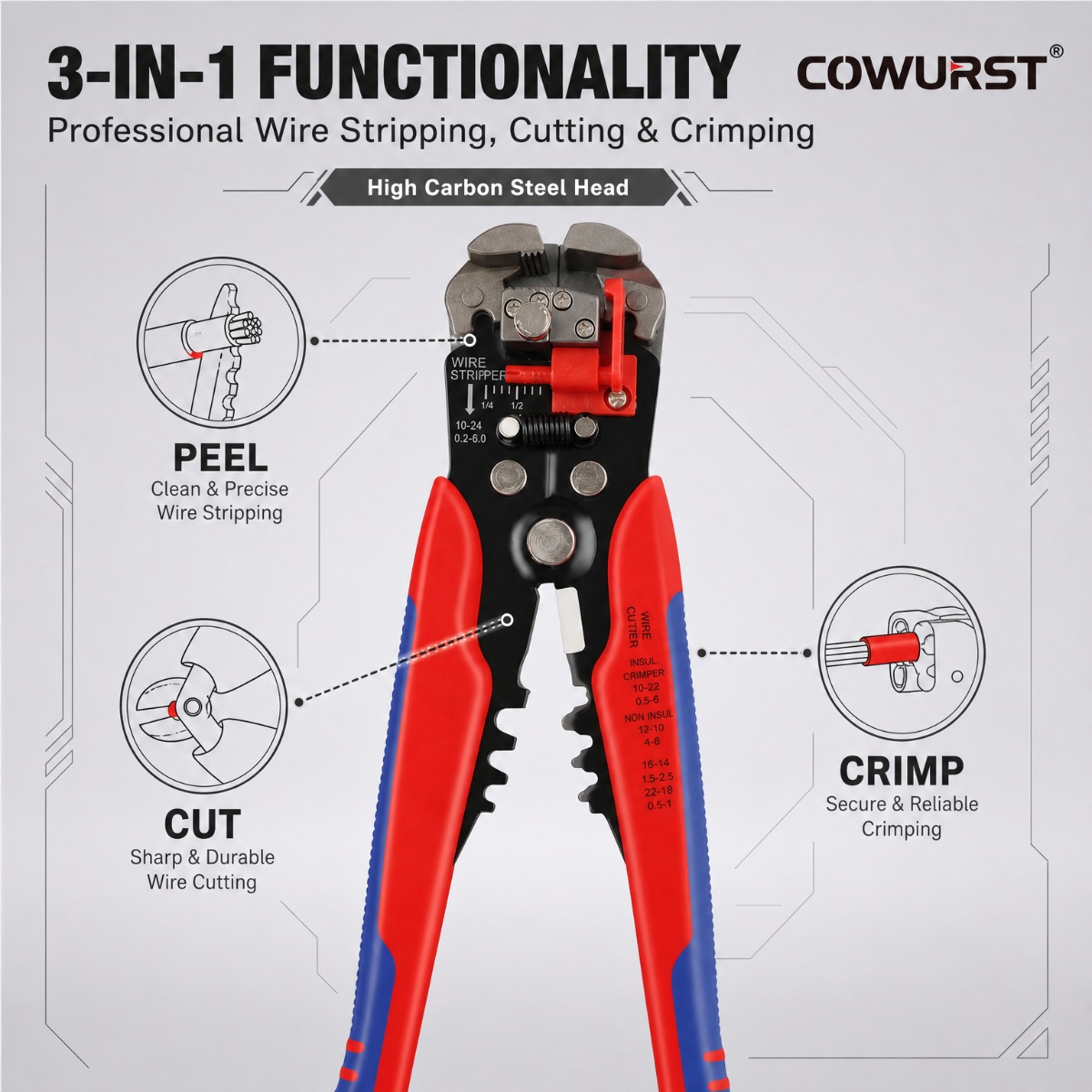 Çok Fonksiyonlu 3'ü 1 Arada Ka - Automatic Wire Stripper Cutter incelemesi ve fiyatı